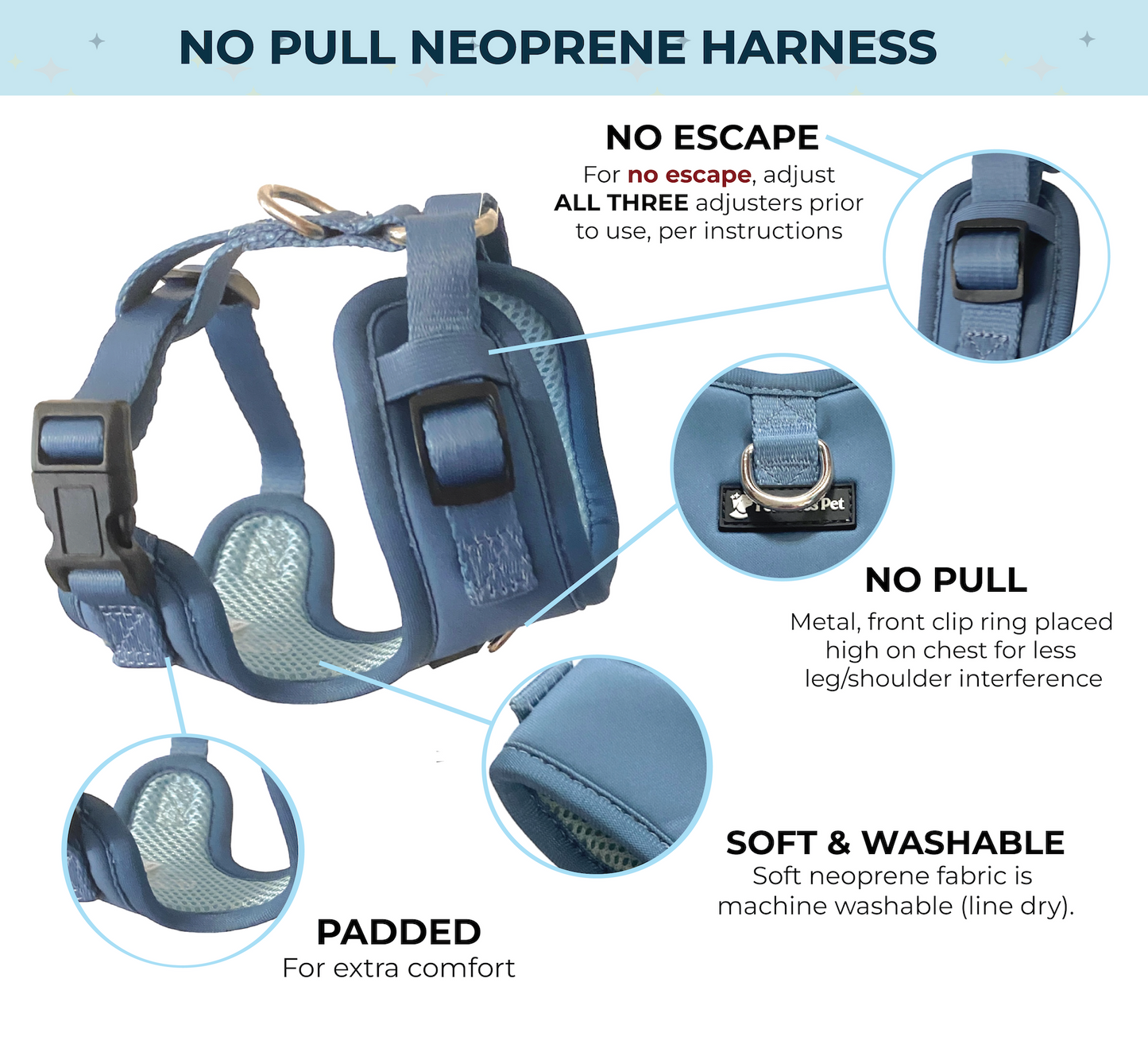 an infographic is a steel but no escape dog harness from fearless pet