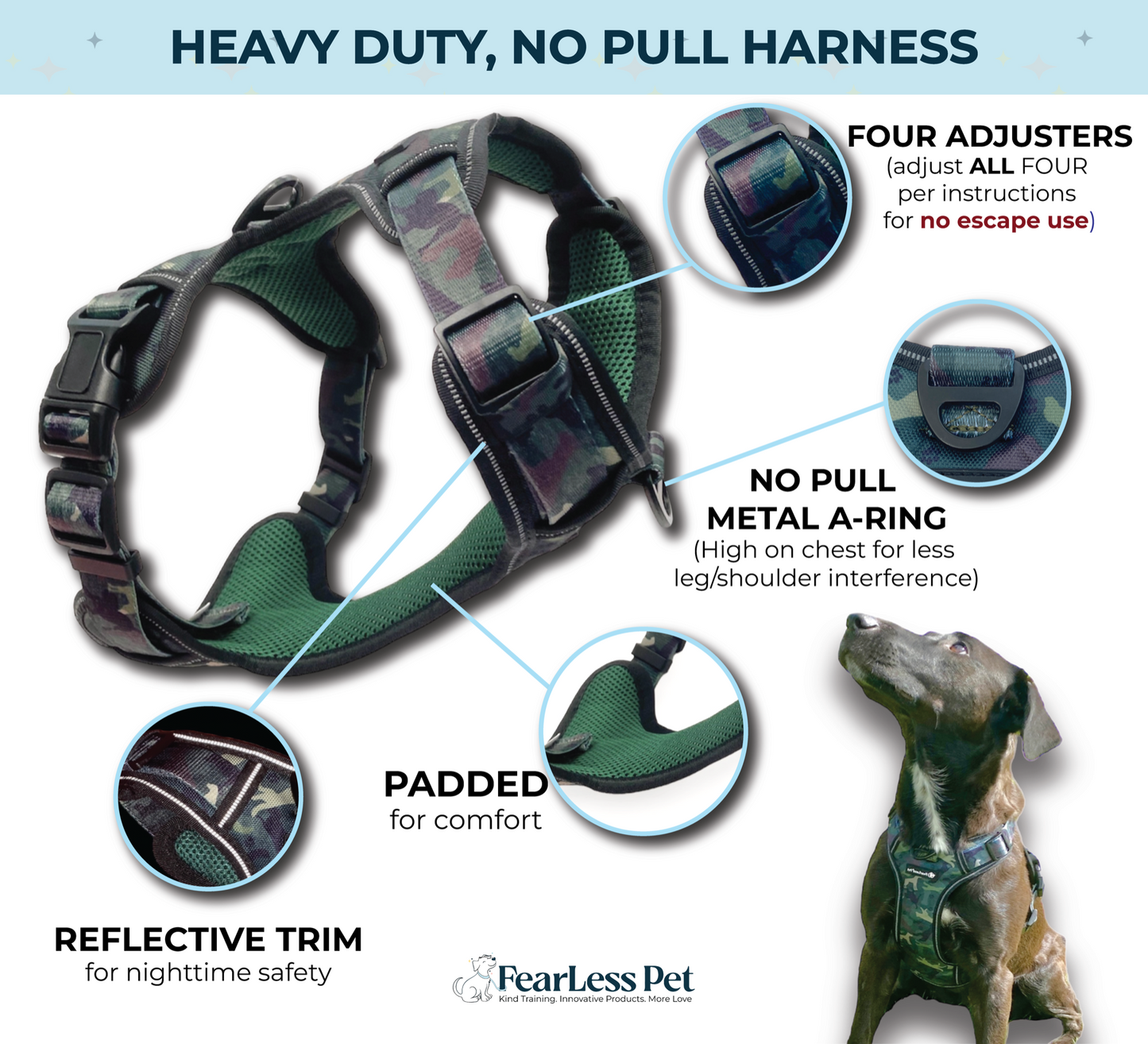 an infographic for a fearless pet harness that is an adjustable no pull harness and a padded dog harness for medium to large dogs