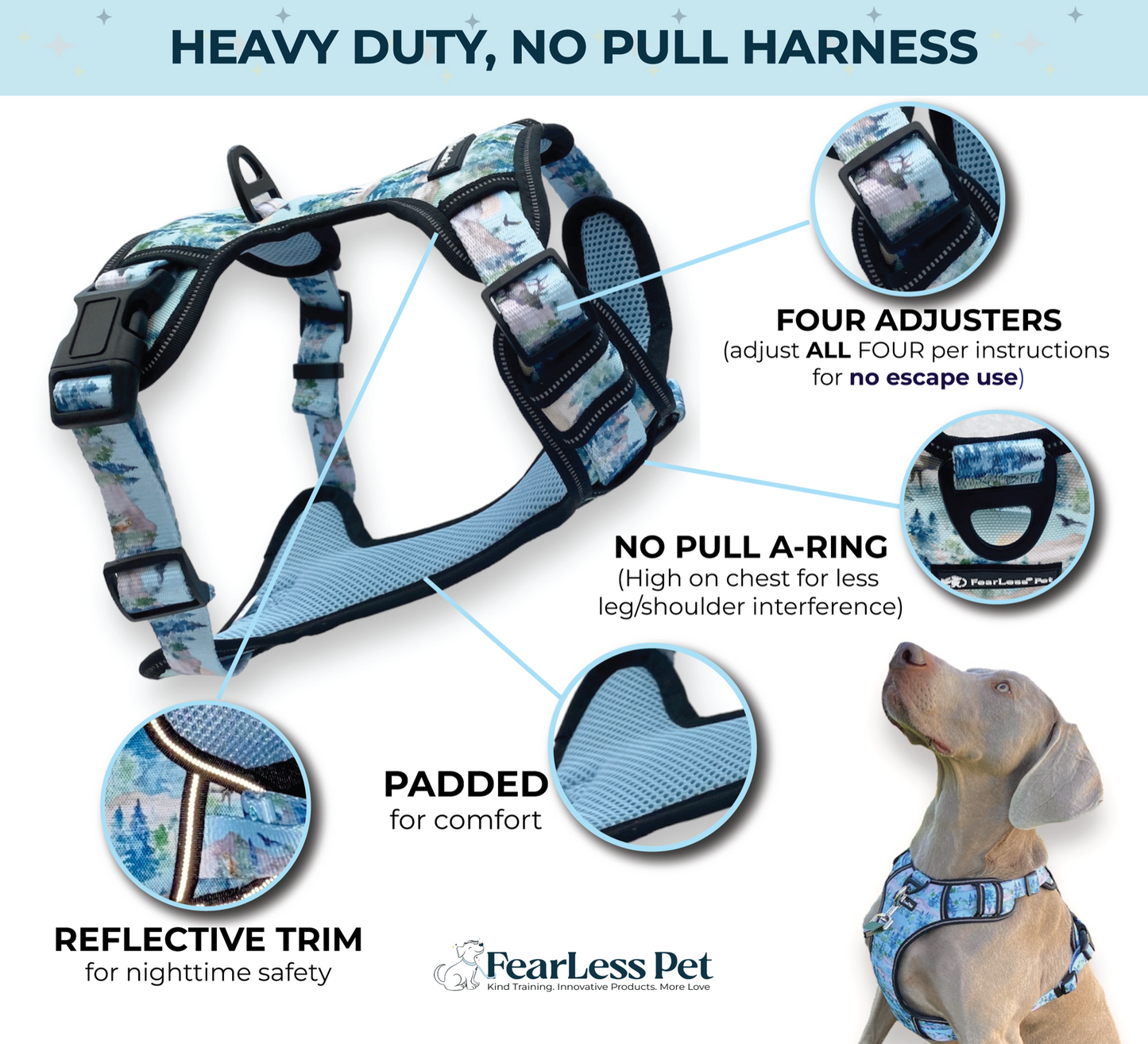 an infographic showing a no pull harness from fearless pet in a watercolor trees harness print and no pull front clip harness feature