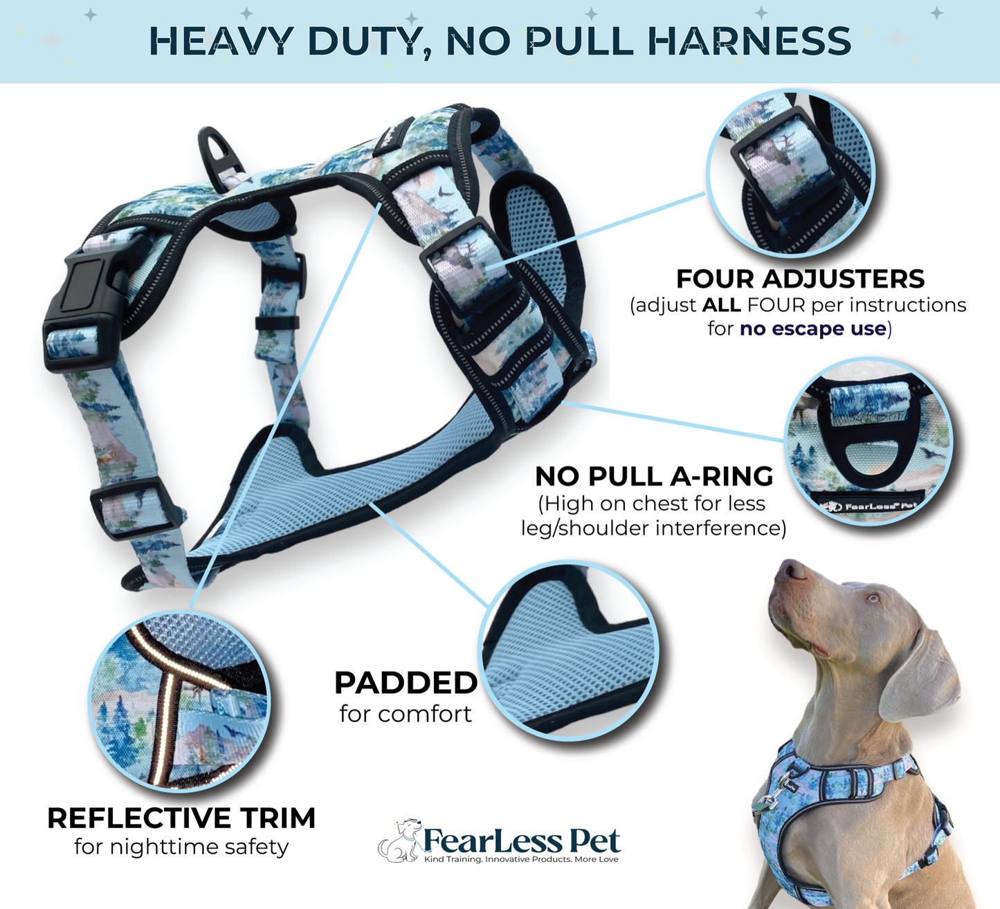 an infographic showing the features and benefits of a front clip dog harness that is also a no escape dog harness for medium and large dogs from fearless pet