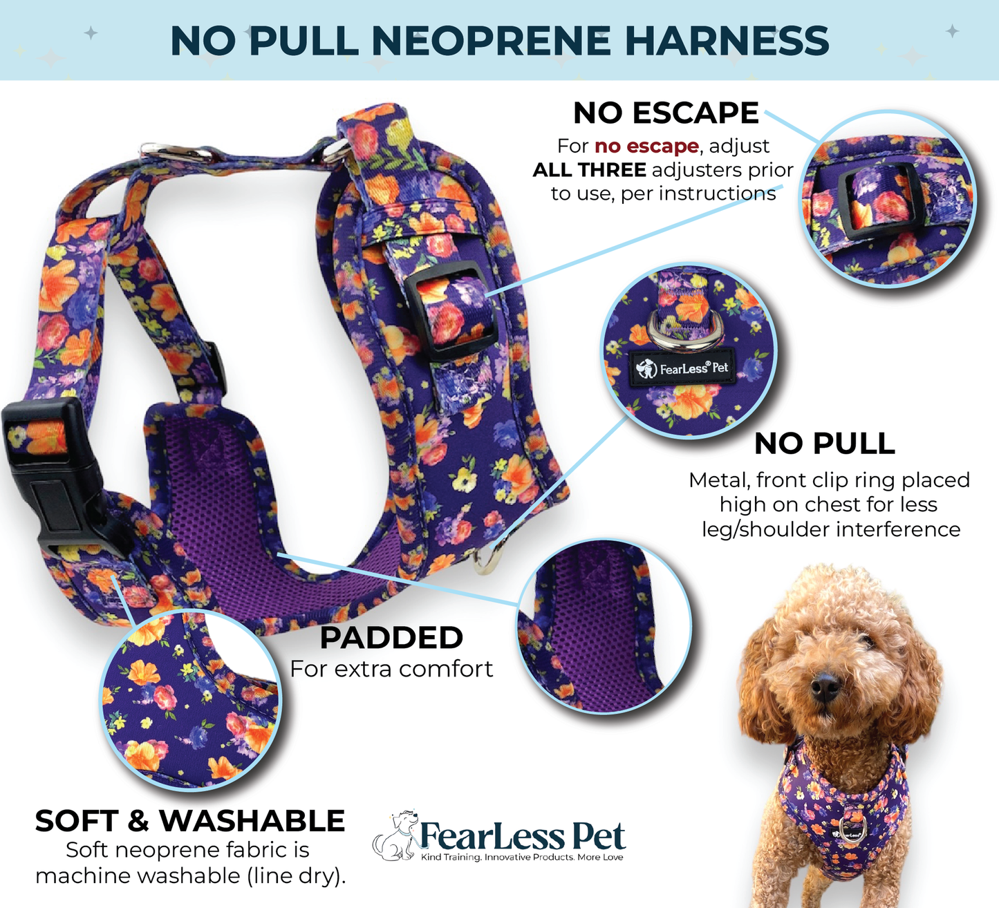an infographic of a no pull dog harness for small and medium size dogs from fearless pet