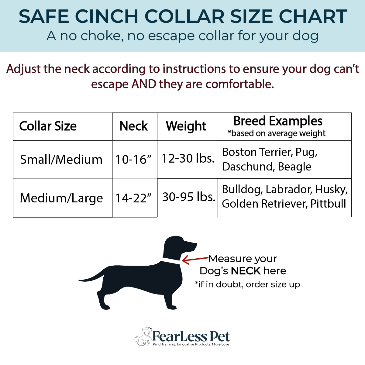a size chart for small, medium and large escape proof dog collars from fearless pet. Boston terrier dog collar, pug dog collar, beagle dog collar