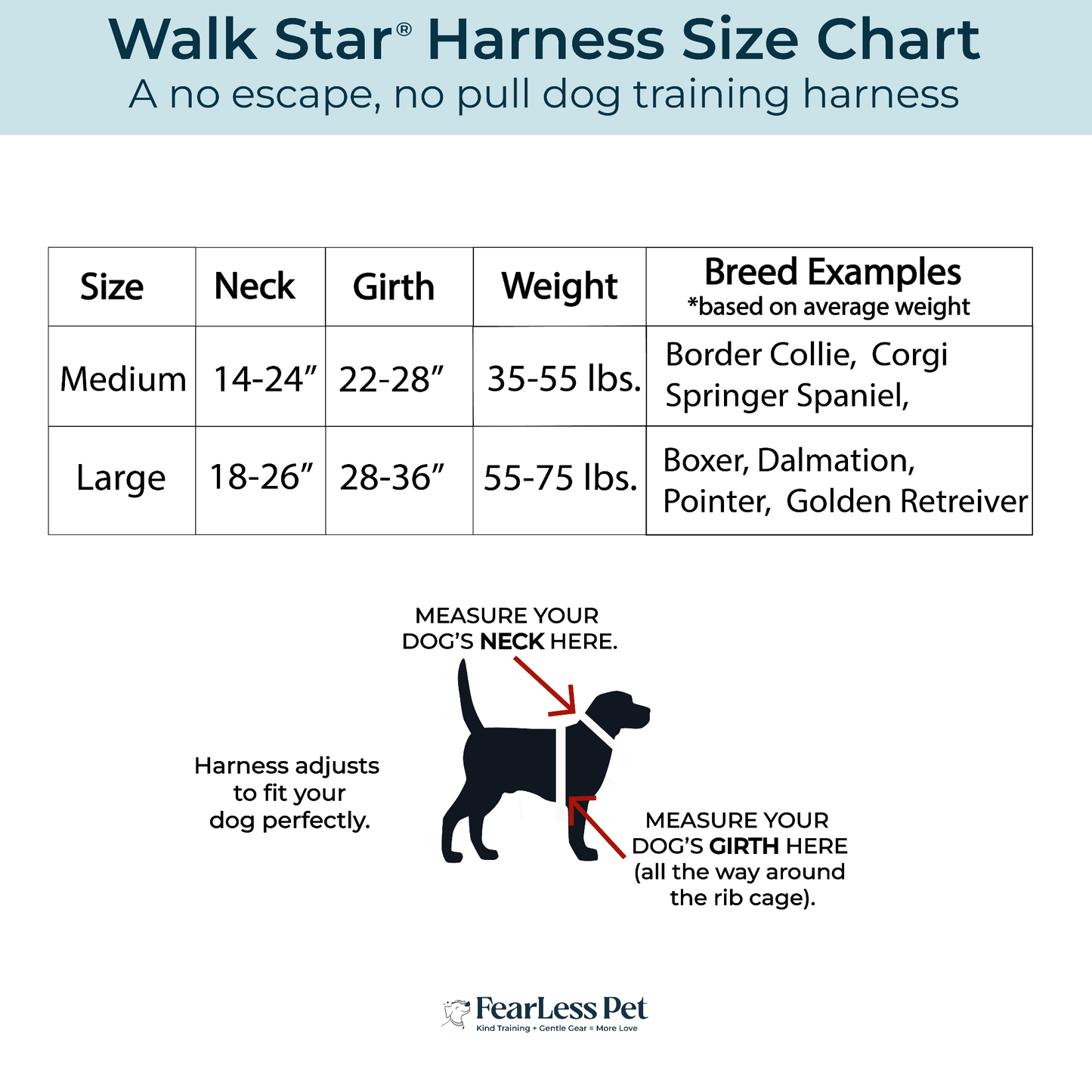 a size chart for a walk star dog training harness by fearless pet