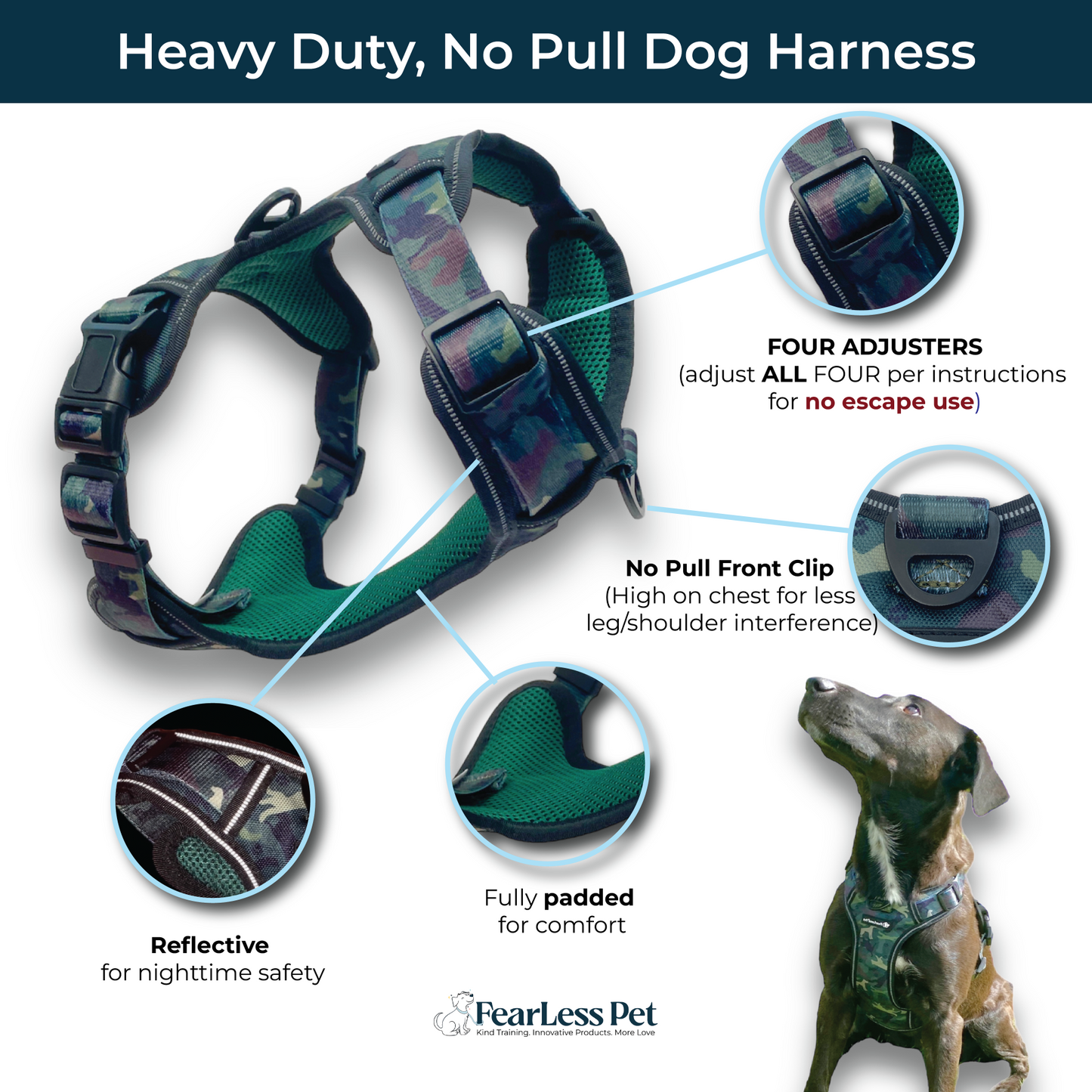 an infographic for a no pull no escape dog harness in green camo from fearless pet