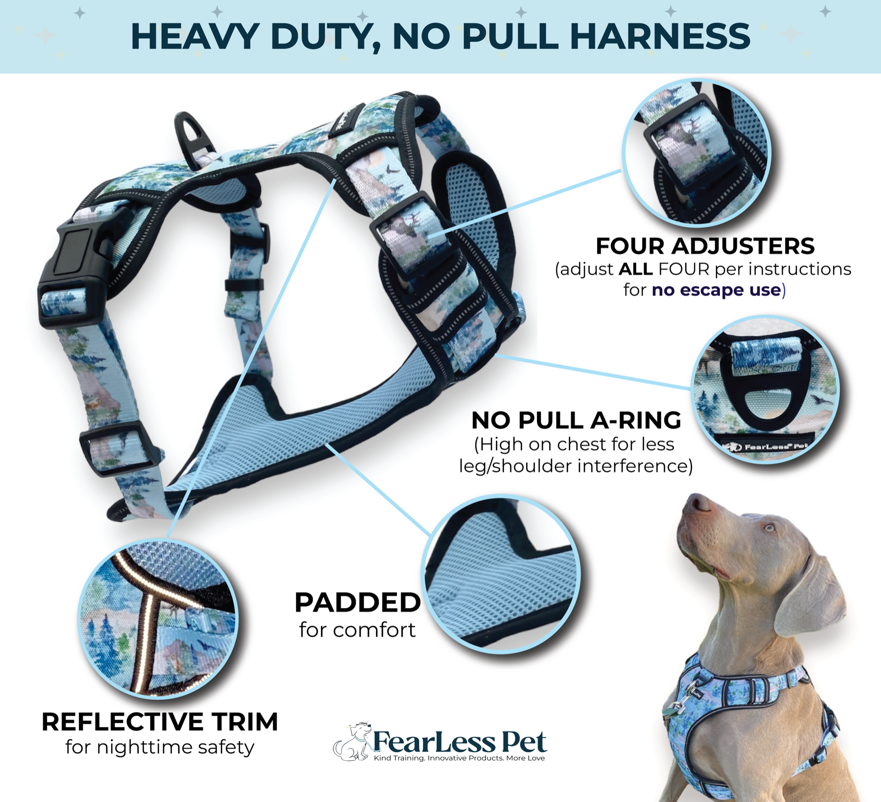 an infographic showing the features of a no pull dog harness that is also an escape proof dog harness by fearless pet