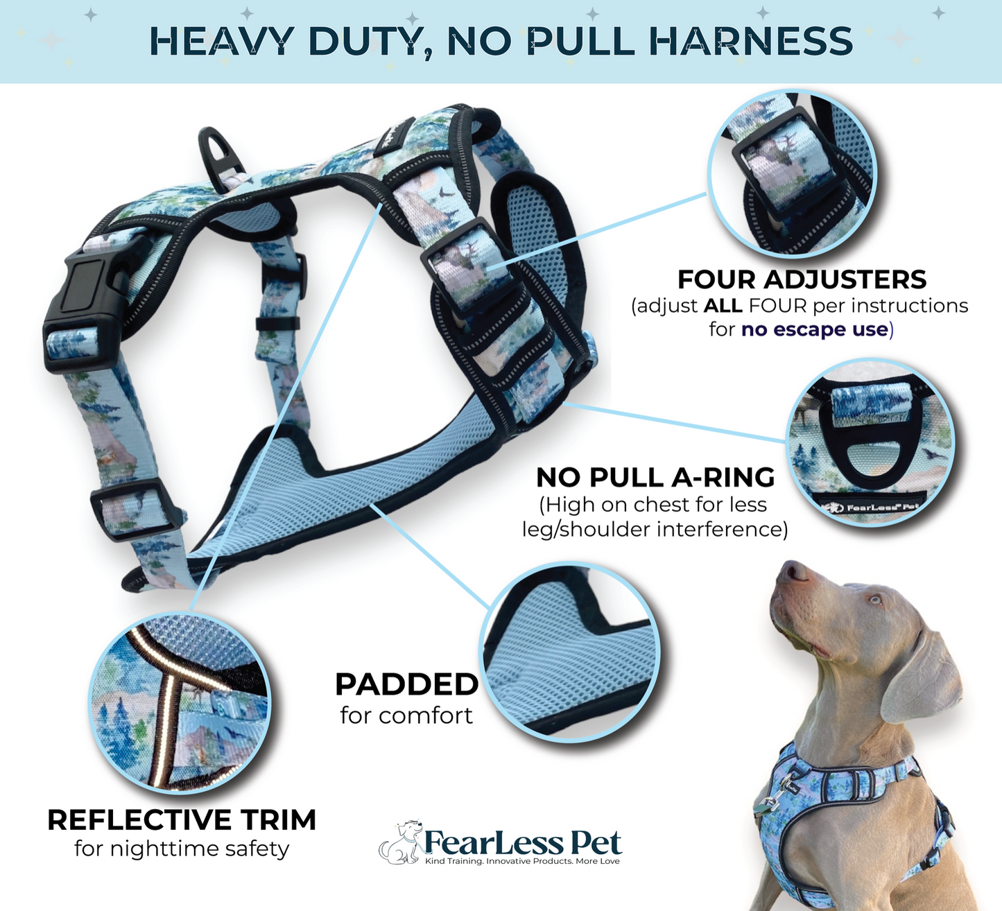 an infographic showing the features and benefits of a front clip dog harness that is also a no escape dog harness for medium and large dogs