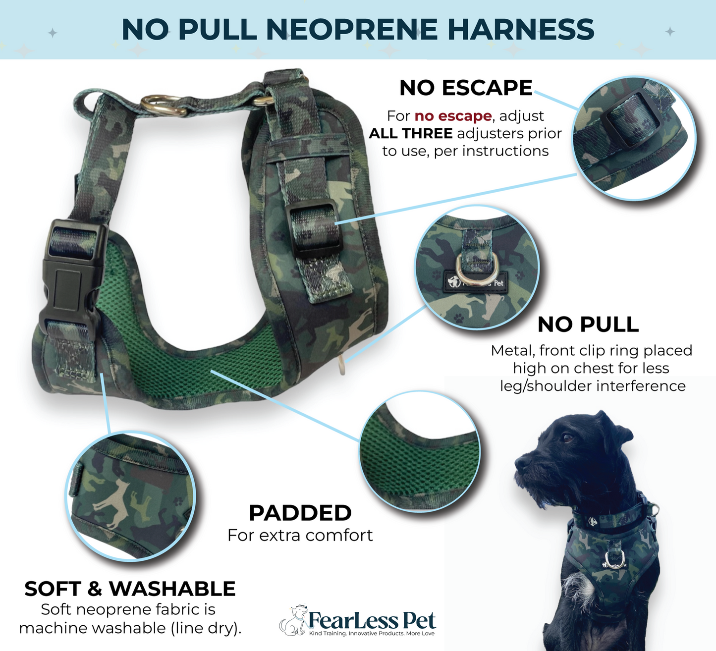 an infographic for a green camo small dog harness that is also no escape and no pull dog harness for x-small dogs