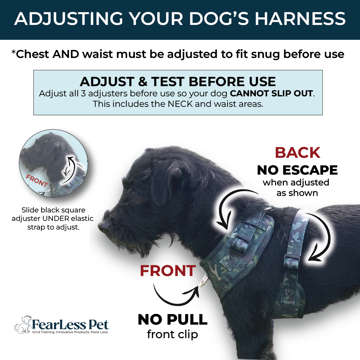 an infographic showing how to adjust a dog harness from fearless pet with neck adjusters and a no pull front clip harness