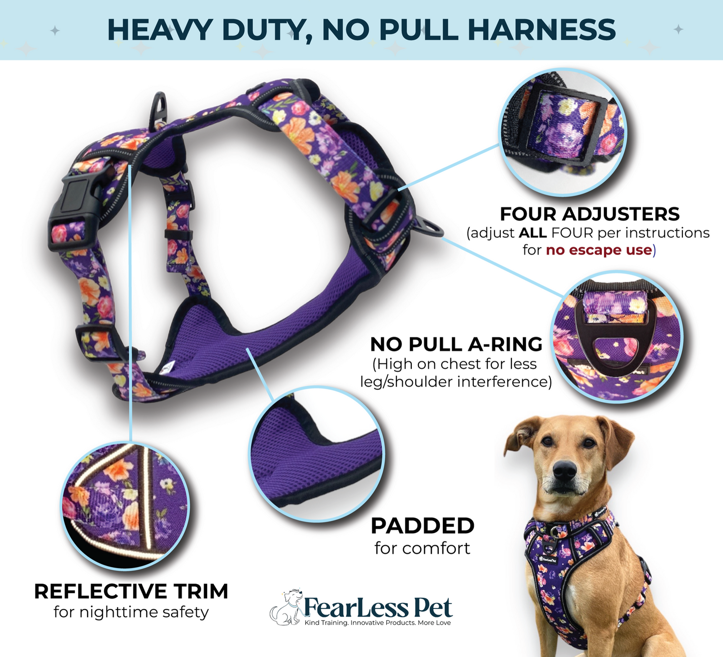 an infographic for a no pull dog harness for medium and large dogs from fearless pet in purple and floral dog harness print