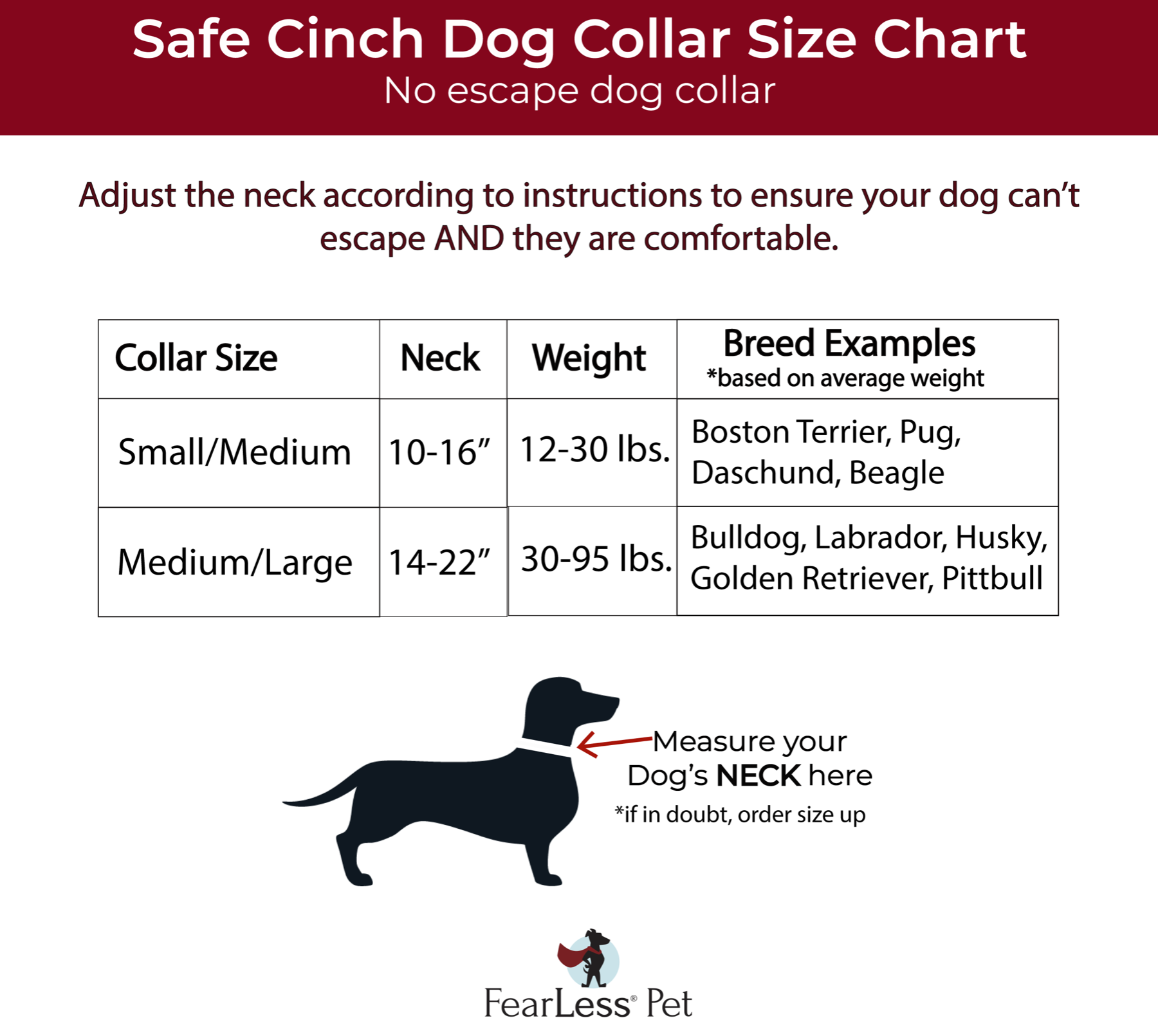 a size chart for a no escape dog collar from fearless pet indicating sized from 12 to 95 lb dogs