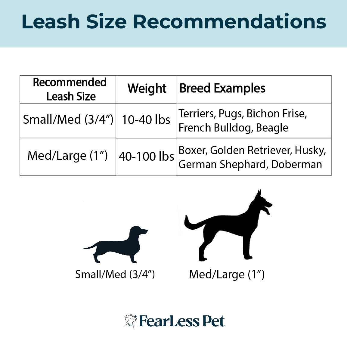 a leash size recommendation chart from fearless pet for adjustable leashes with padded handle